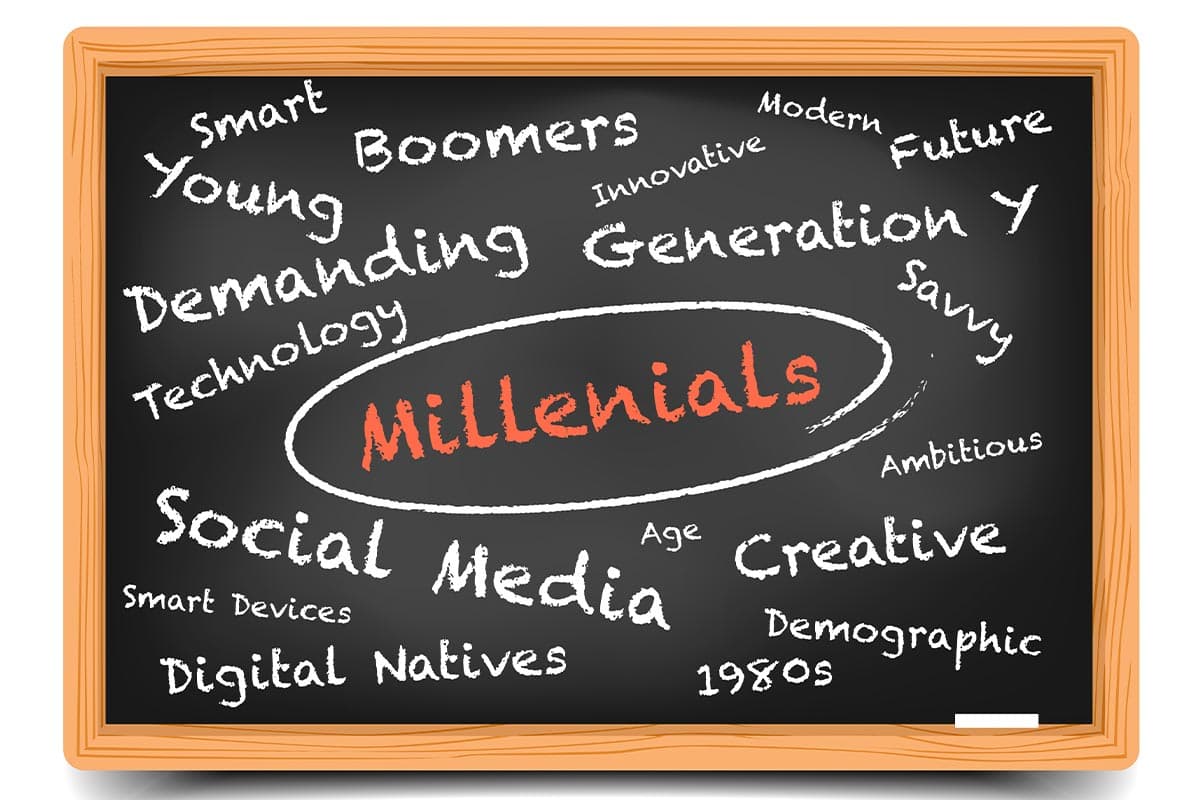 Mastering Millennial Patient Engagement: A Guide for Aesthetic Practice Owners