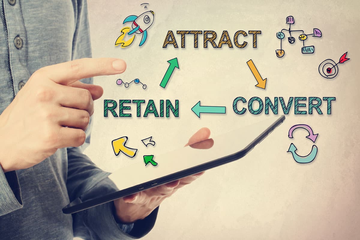 Mastering Patient Retention: Vital Strategies for Aesthetic Practices