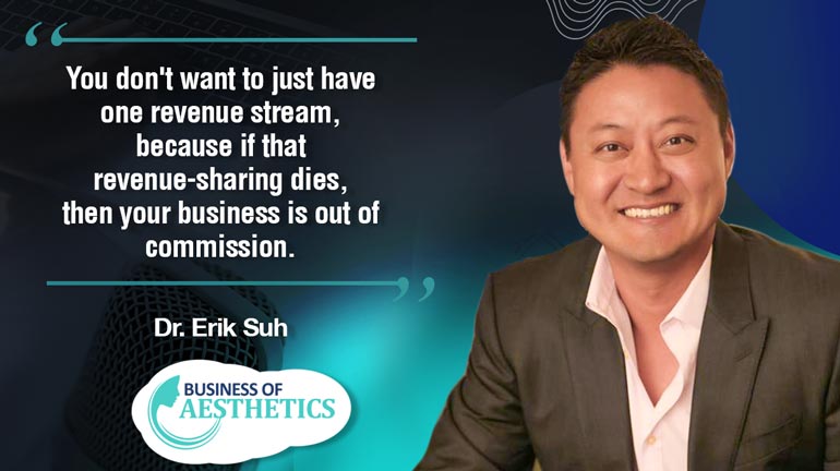 Business of Aesthetics by Dr. Erik Suh