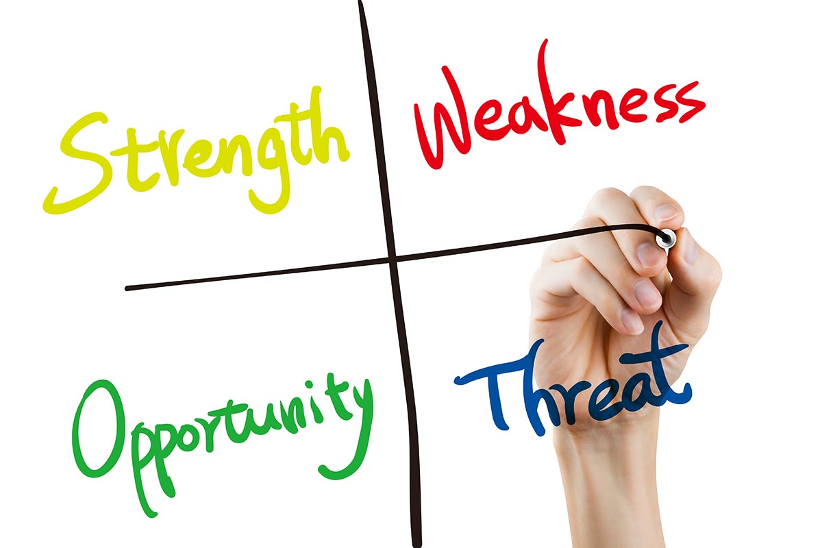 Harnessing the Power of SWOT and TOWS Analysis