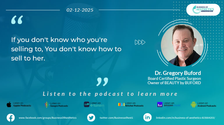 The business of aesthetics