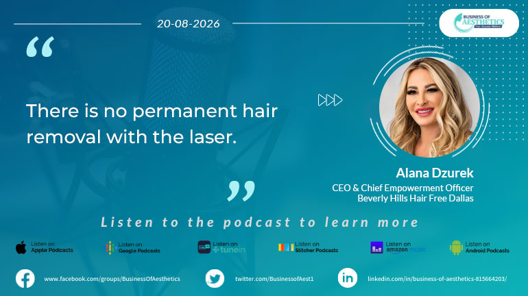 The business of aesthetics
